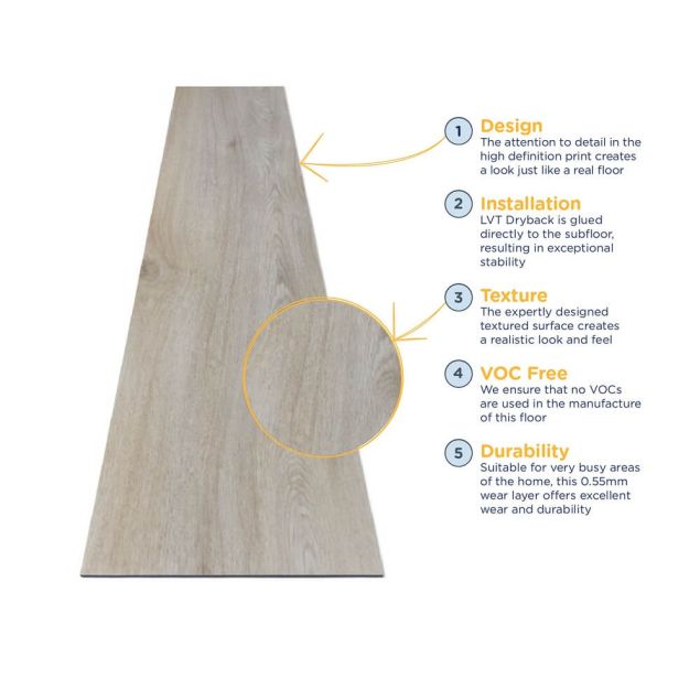Kiri - Mus Oak Dryback Spec Sheet
